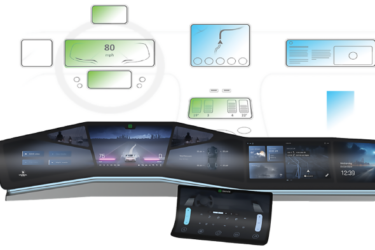 From Cloud to Cockpit – virtual development for automotive